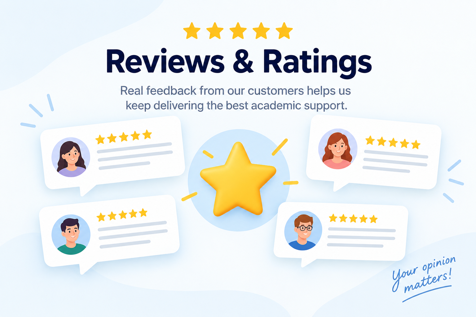 reviews and ratings
